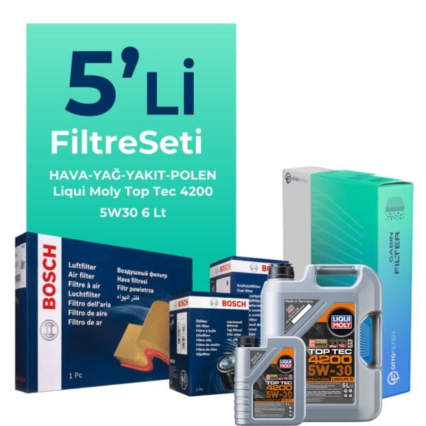 BOSCH Mercedes CLS250 Dizel Filtre Bakım Seti Liqui Moly Motor Yağlı (2011-2017) 5 Li