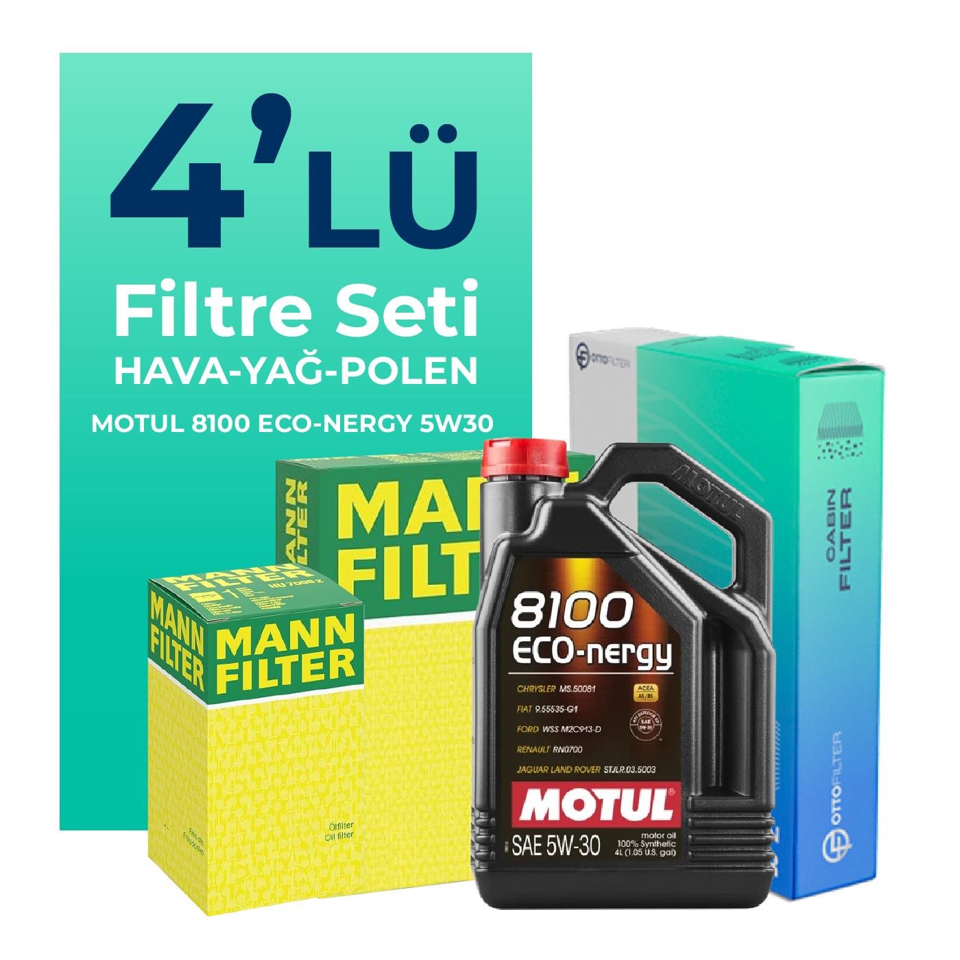 mann-mitsubishi-lancer-1-6-filtre-bakim-seti-motul-motor-yagli-2010-2012-4-lu-63246 MANN Mitsubishi Lancer 1.6 Filtre Bakım Seti Motul Motor Yağlı (2010-2012) 4 Lü - Görsel 1